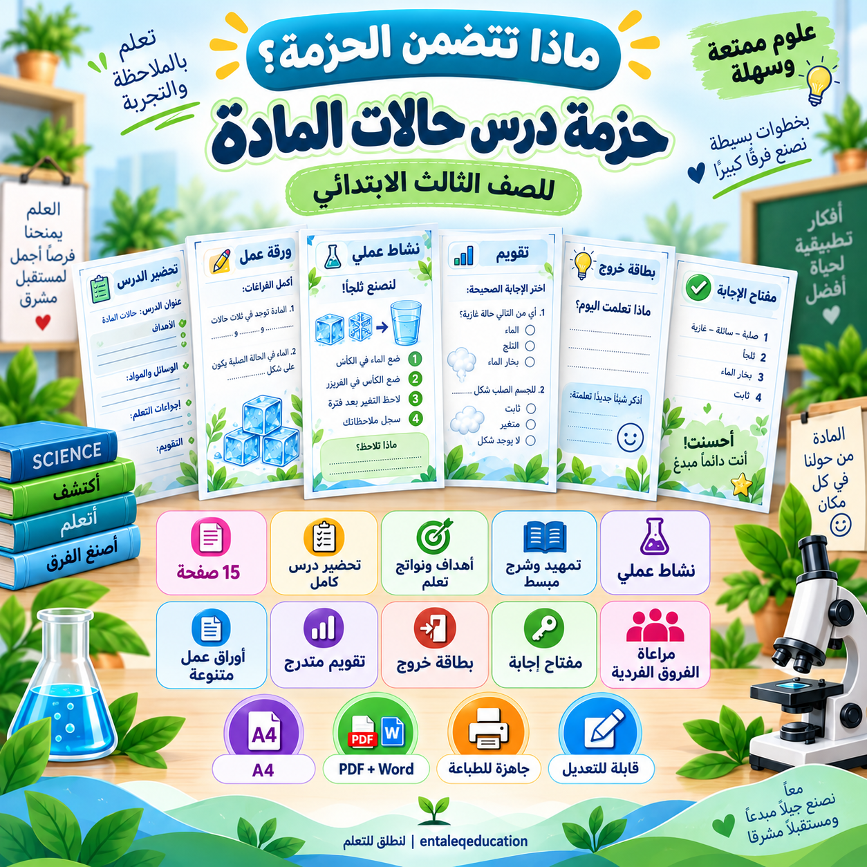 حزمة درس حالات المادة للصف الثالث الابتدائي | تحضير + أنشطة + أوراق عمل + تقويم PDF وWord - الصورة 4