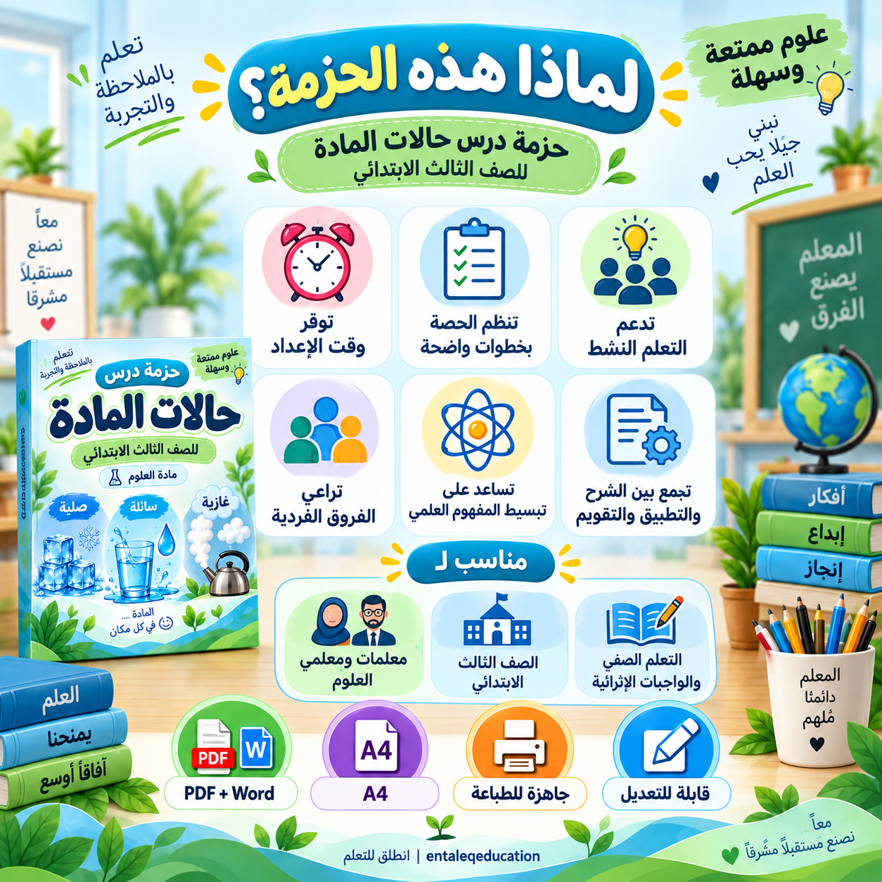 حزمة درس حالات المادة للصف الثالث الابتدائي | تحضير + أنشطة + أوراق عمل + تقويم PDF وWord - الصورة 3